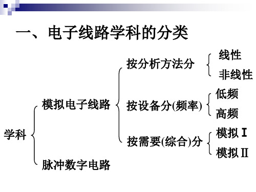 非线性电子线路