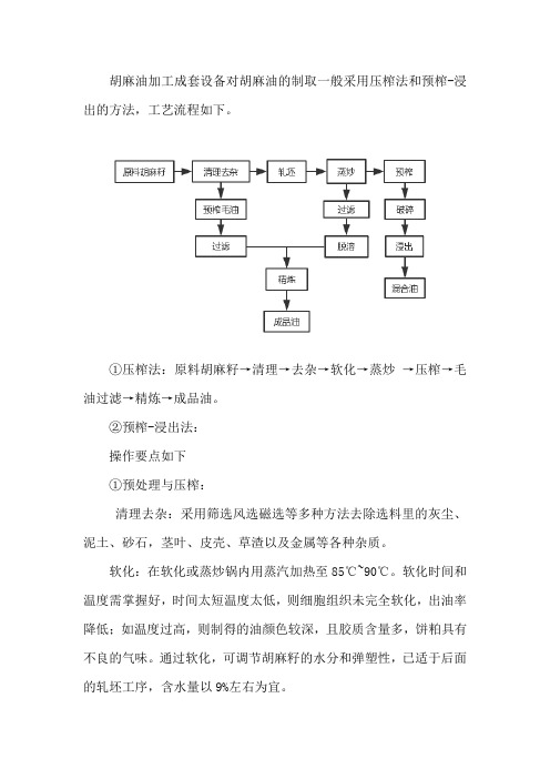 胡麻油加工设备工艺流程