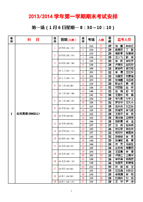 02-期末考试安排(2013-2014-1)