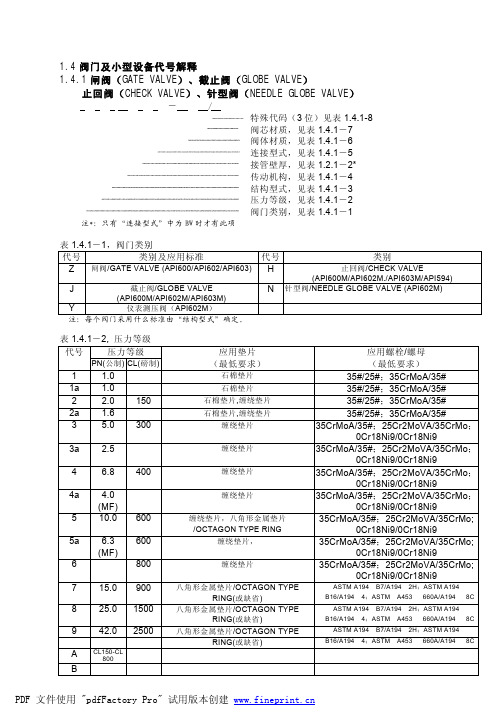 美标阀门型号说明