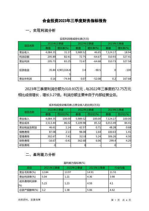 000633合金投资2023年三季度财务指标报告