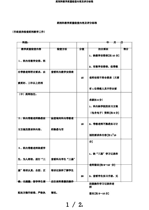 药剂科教学质量检查内容及评分标准