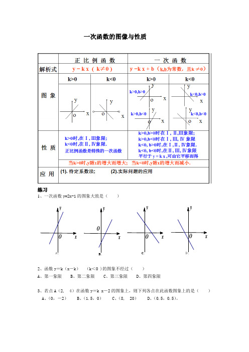 一次函数和二次函数的图像与性质