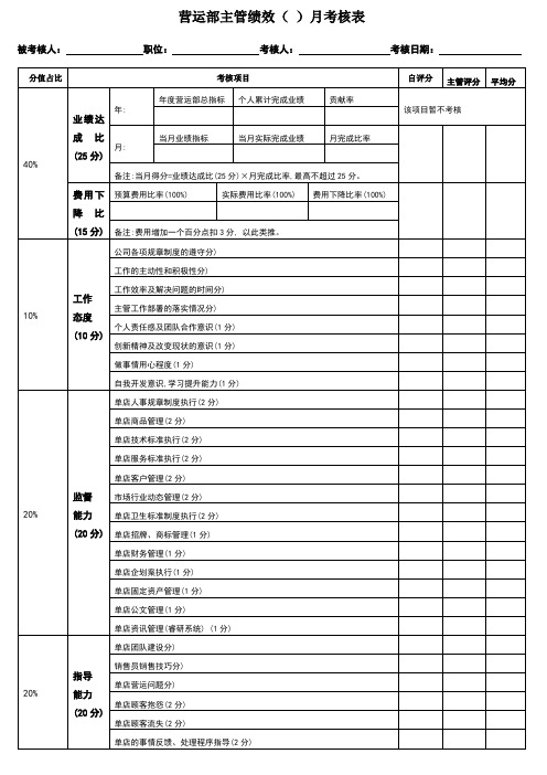 营运部主管绩效考核表