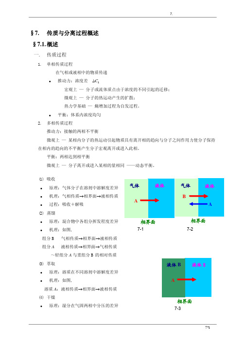 化工原理课件第七章