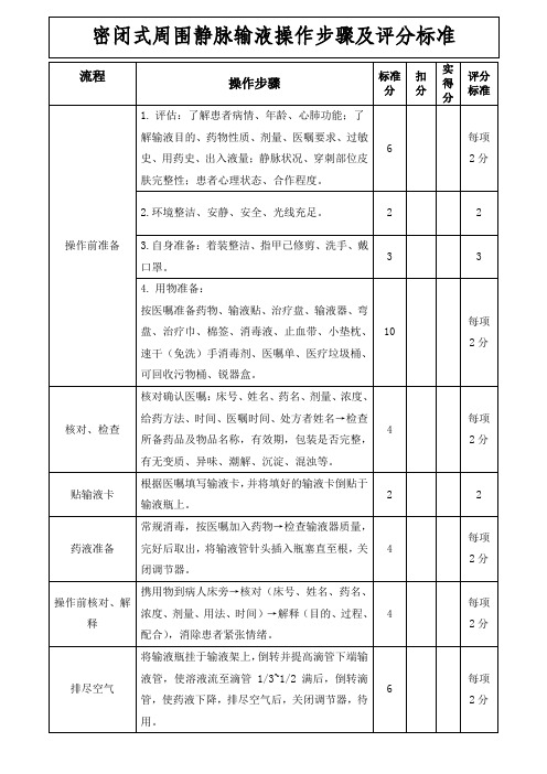 密闭式周围静脉输液操作步骤及评分标准