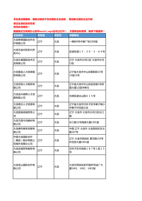 2020新版辽宁大连人力资源服务企业公司名录名单黄页联系方式大全79家