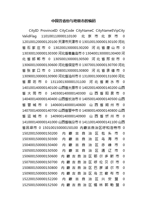 中国各省份与地级市的编码