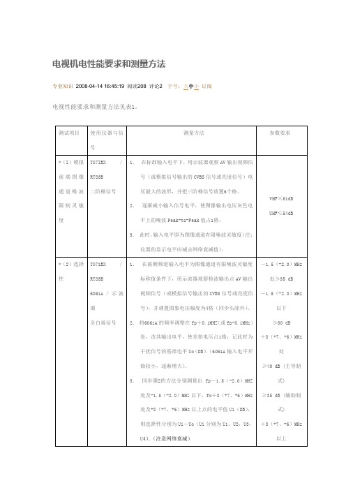 电视机电性能要求和测量方法