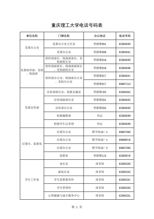 重庆理工大 学校电话号码