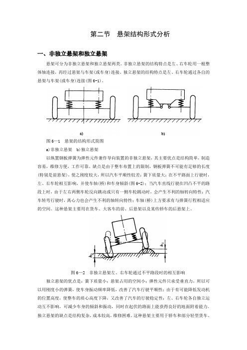 悬架结构形式分析