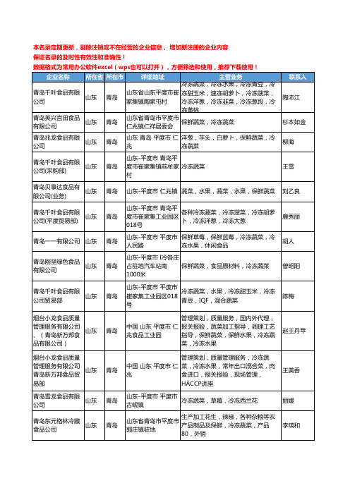 2020新版山东省青岛冷冻蔬菜工商企业公司名录名单黄页联系方式大全71家