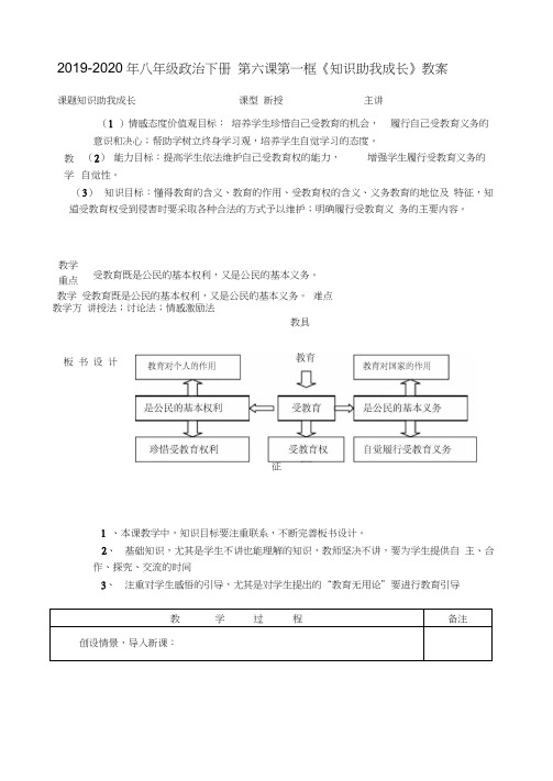 2019-2020年八年级政治下册第六课第一框《知识助我成长》教案