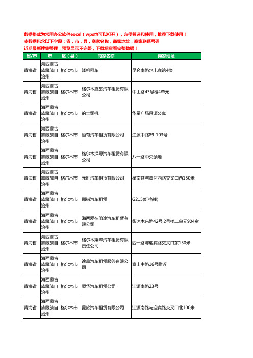 2020新版青海省海西蒙古族藏族自治州格尔木市汽车租赁工商企业公司商家名录名单联系电话号码地址大全20家