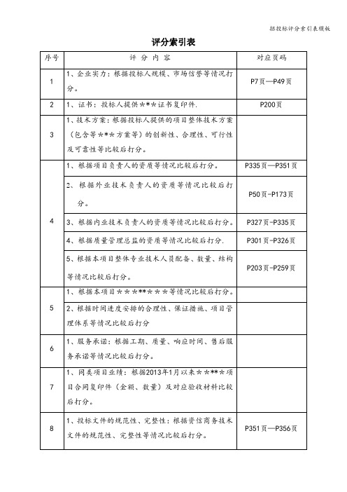 招投标评分索引表模板