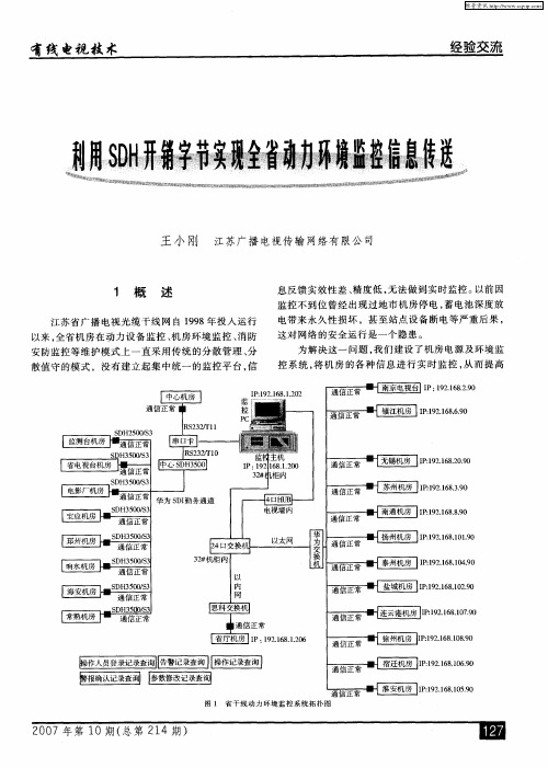 利用SDH开销字节实现全省动力环境监控信息传送