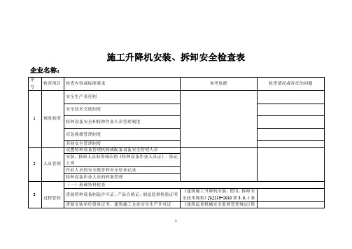 施工升降机安装、拆卸工程安全检查表