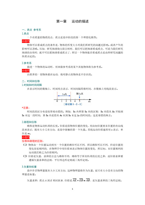 高考物理公式大全(摩擦力之前的内容)