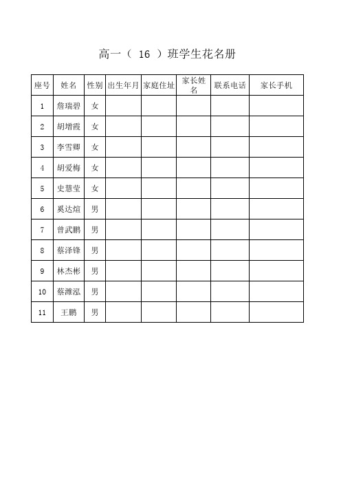 1016班学生信息表