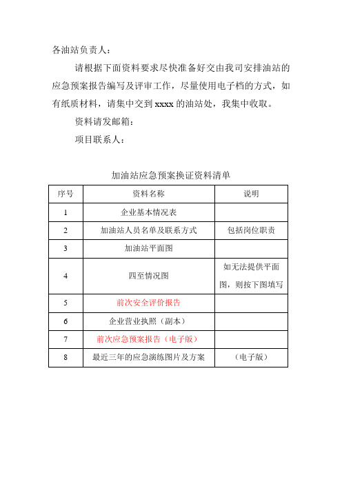 加油站应急预案换证资料清单