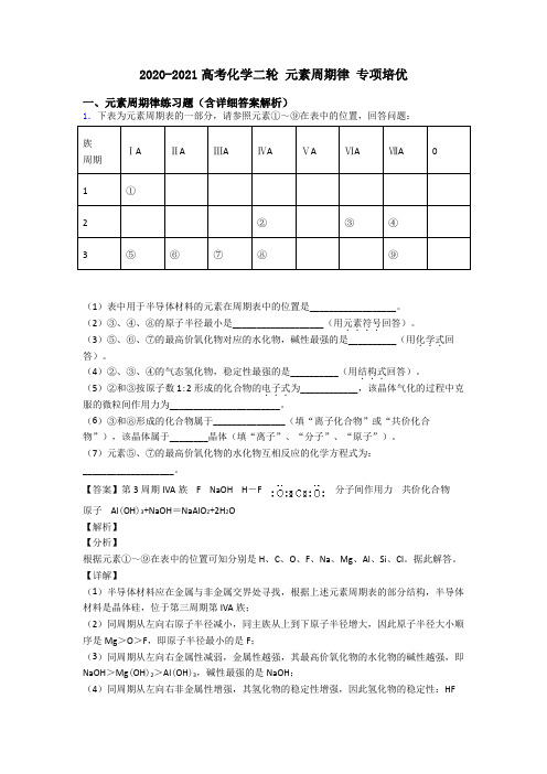 2020-2021高考化学二轮 元素周期律 专项培优