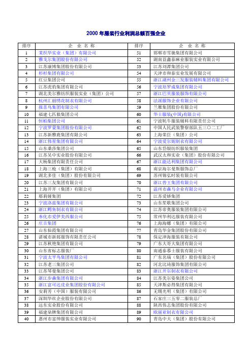 2000年服装行业利润总额百强企业