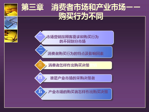 第三章 消费者市场和产业市场——购买行为不同