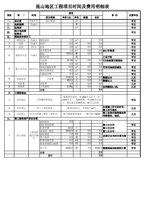 昆山地区工程项目流程及费用明细