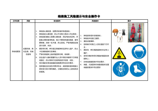 风电场线路施工风险提示与安全操作卡