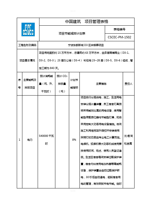 项目节能减排计划表(最终版)