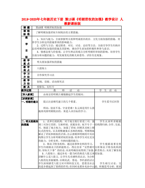 2019-2020年七年级历史下册 第15课《明朝君权的加强》教学设计 人教新课标版