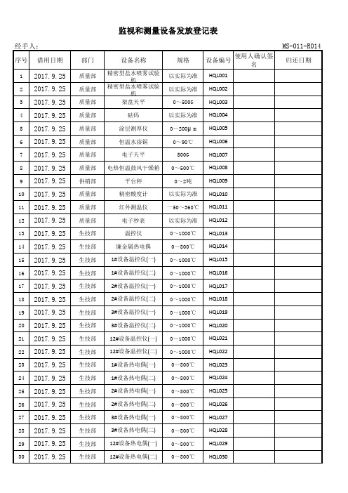 -MS-011-R014测量设备领(借)用登记表
