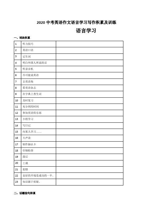 2020中考英语作文 语言学习写作积累及训练(7页)