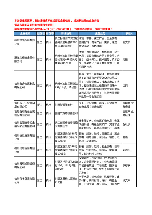 2020新版浙江省杭州有色金属制品工商企业公司名录名单黄页大全91家