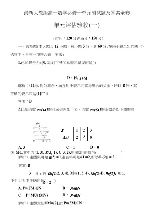 人教版高一数学必修一单元测试题及答案全套.doc