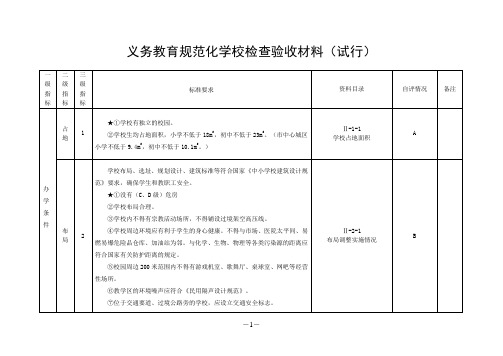 义务教育规范化学校检查验收材料