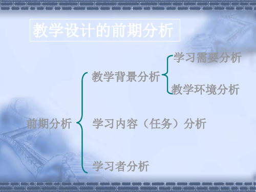 教学设计的前期分析 共144页