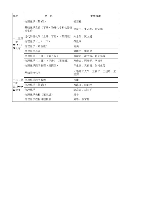 物理化学国家级教材-物理化学