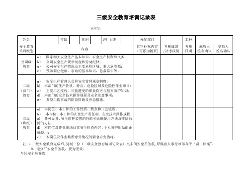 三级安全教育培训记录表