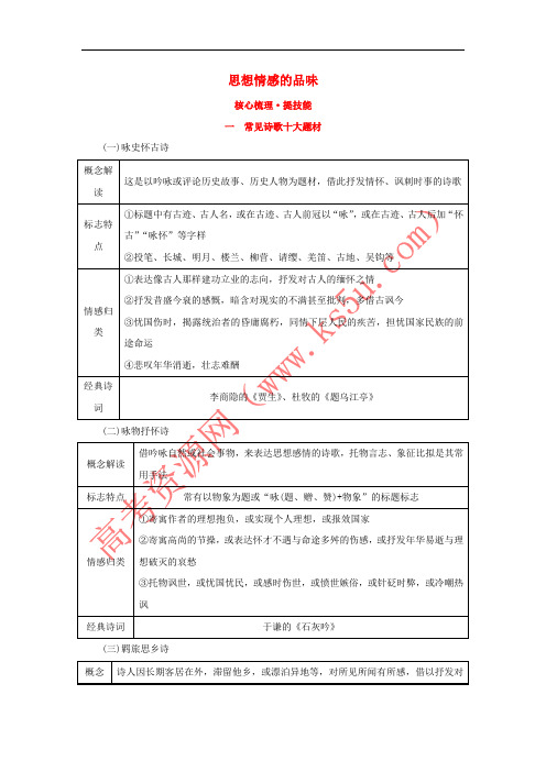 2018年高考语文一轮复习(核心梳理 提技能)2.2.4思想情感的品味 新人教版