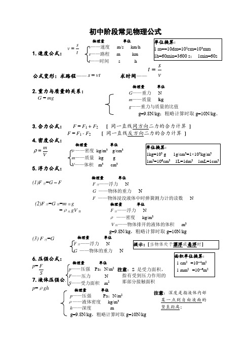 浙教版初中科学公式电子教案