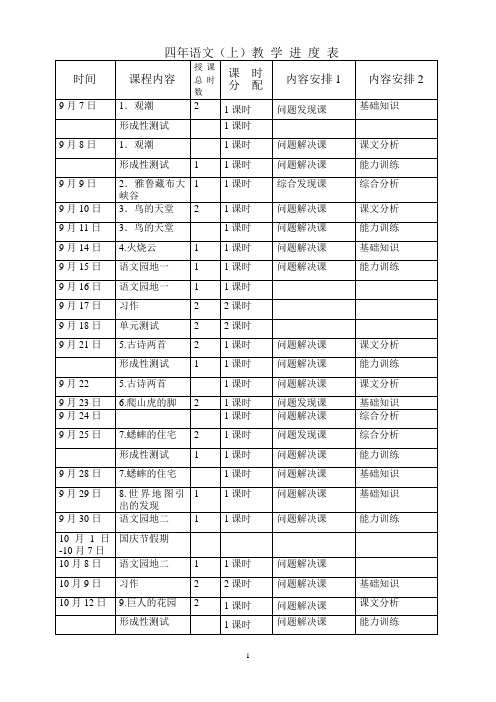 四年级语文上册教学进度表