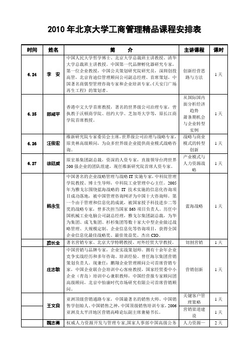 北京大学工商管理精品课程安排表2010年