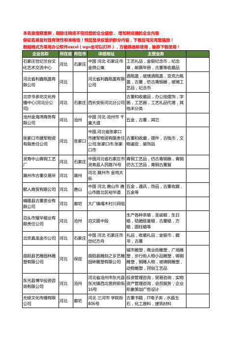 新版河北省古董工商企业公司商家名录名单联系方式大全34家