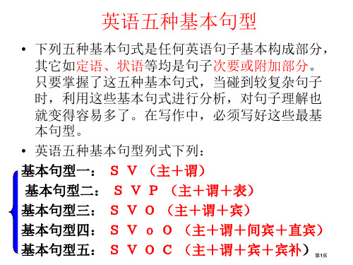 英语的五种基本句型市公开课金奖市赛课一等奖课件