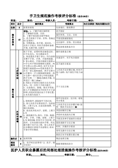 手卫生规范操作考核评分标准