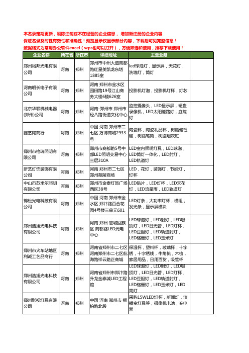 新版河南省灯杯工商企业公司商家名录名单联系方式大全20家