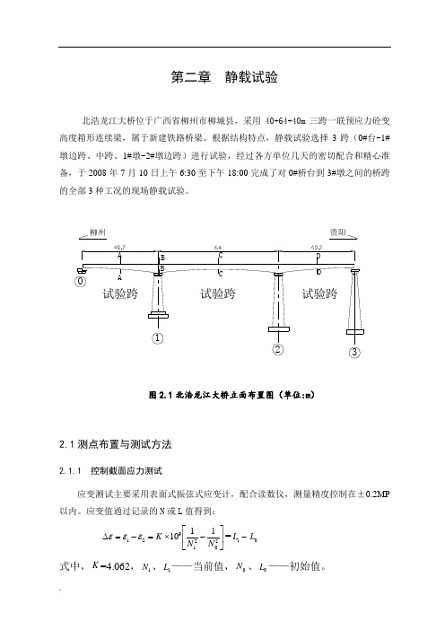 静动载试验---- 静载试验课件.doc