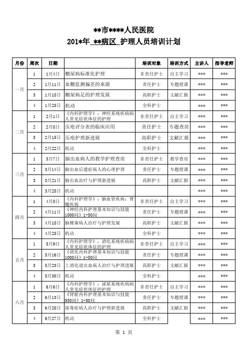 护理人员培训计划表2014年