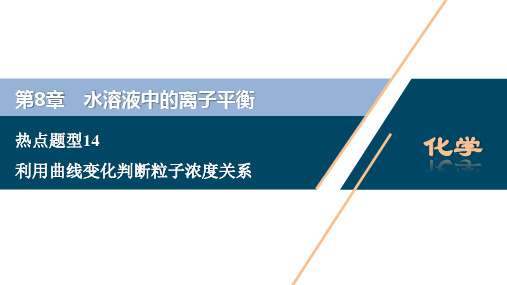 9 热点题型14 利用曲线变化判断粒子浓度关系